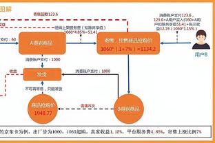 湖人G2会超想赢？约基奇：我们也是 我们可不想在主场输